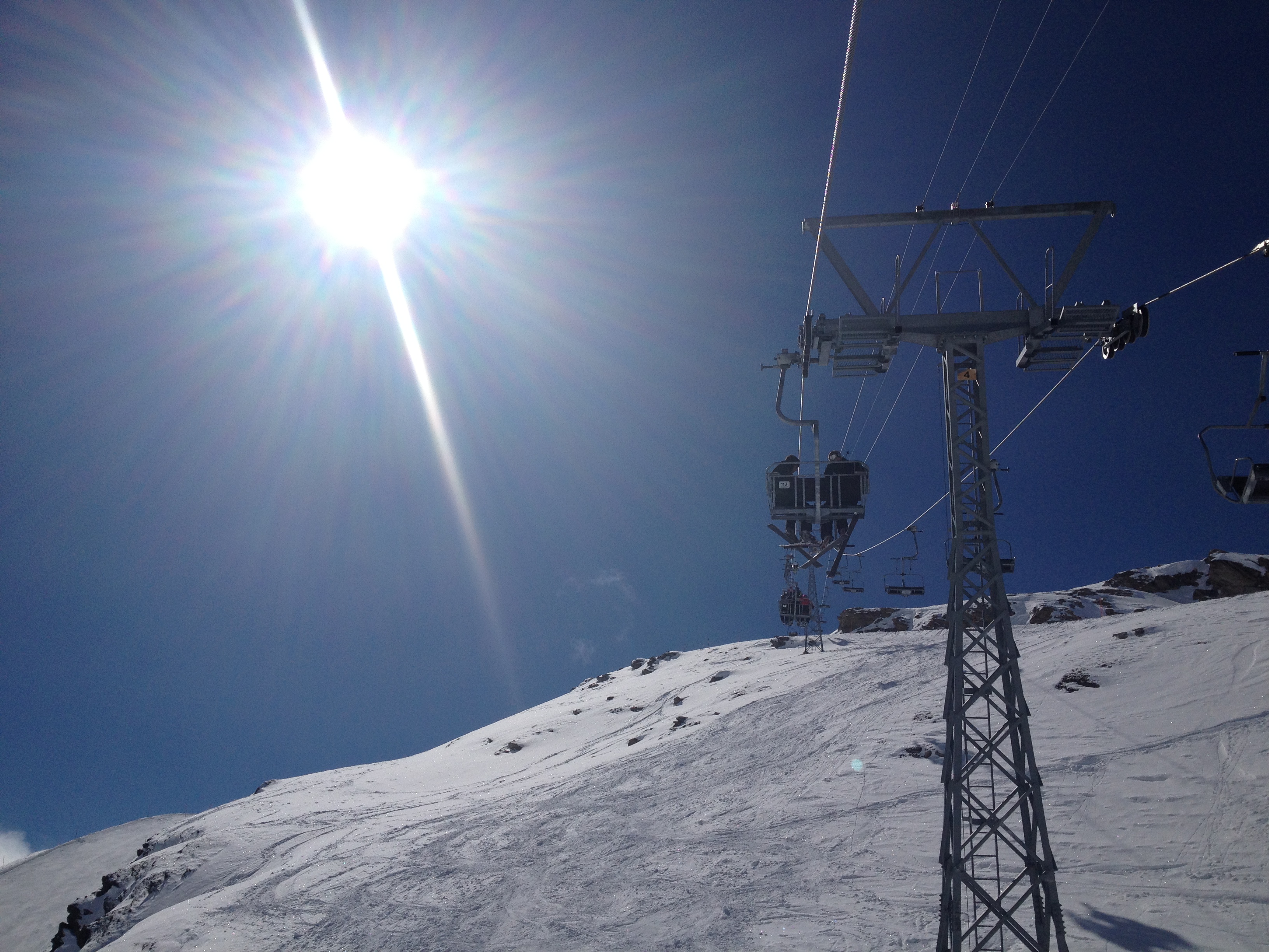 Teleférico. Zermatt