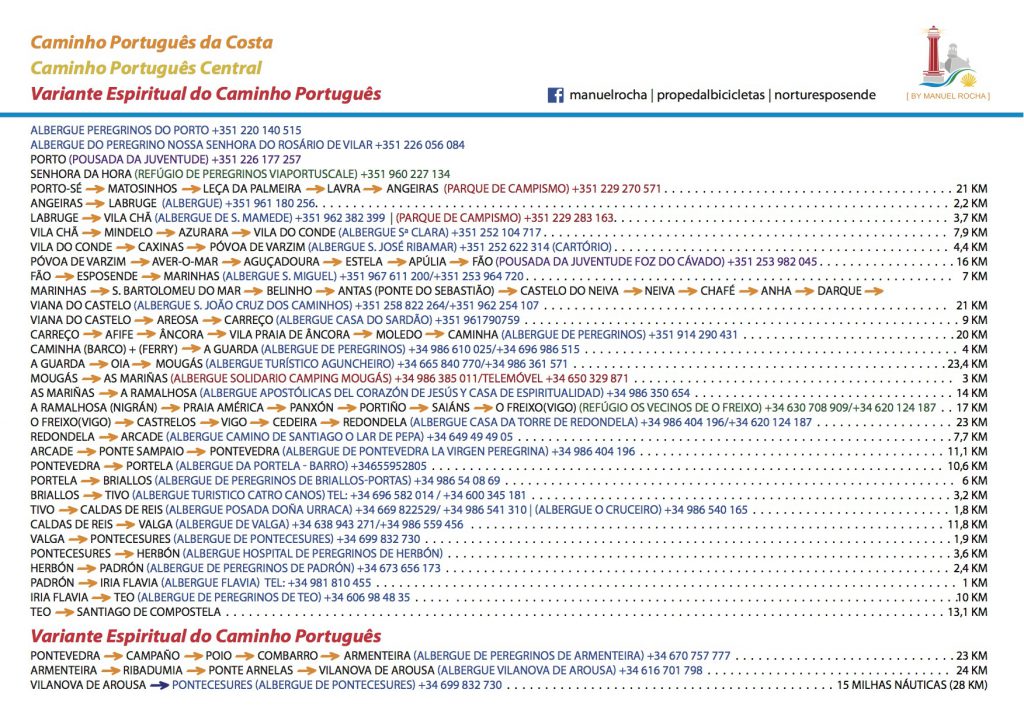 Albergues do Caminho Português da Costa